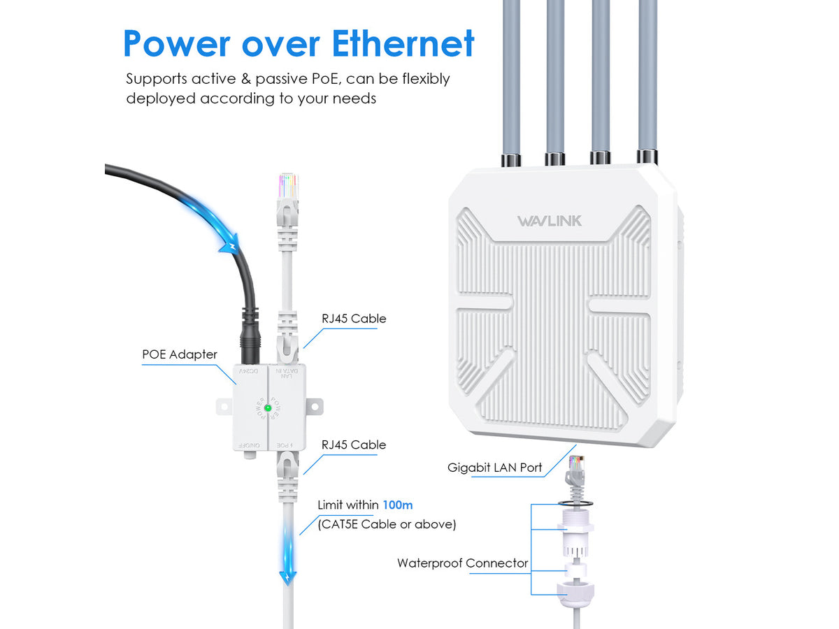 Wavlink AX1800 Outdoor WiFi Range Extender Dual Band WiFi Repeater Long Range Weatherproof Outdoor WiFi Signal Booster Access Point | Mesh with POE and IP67, Gigabit Port, Seamless Roaming & MU-MIMO