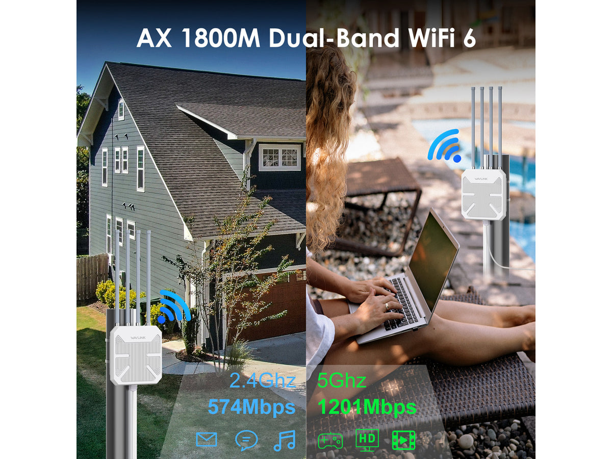 Wavlink AX1800 Outdoor WiFi Range Extender Dual Band WiFi Repeater Long Range Weatherproof Outdoor WiFi Signal Booster Access Point | Mesh with POE and IP67, Gigabit Port, Seamless Roaming & MU-MIMO