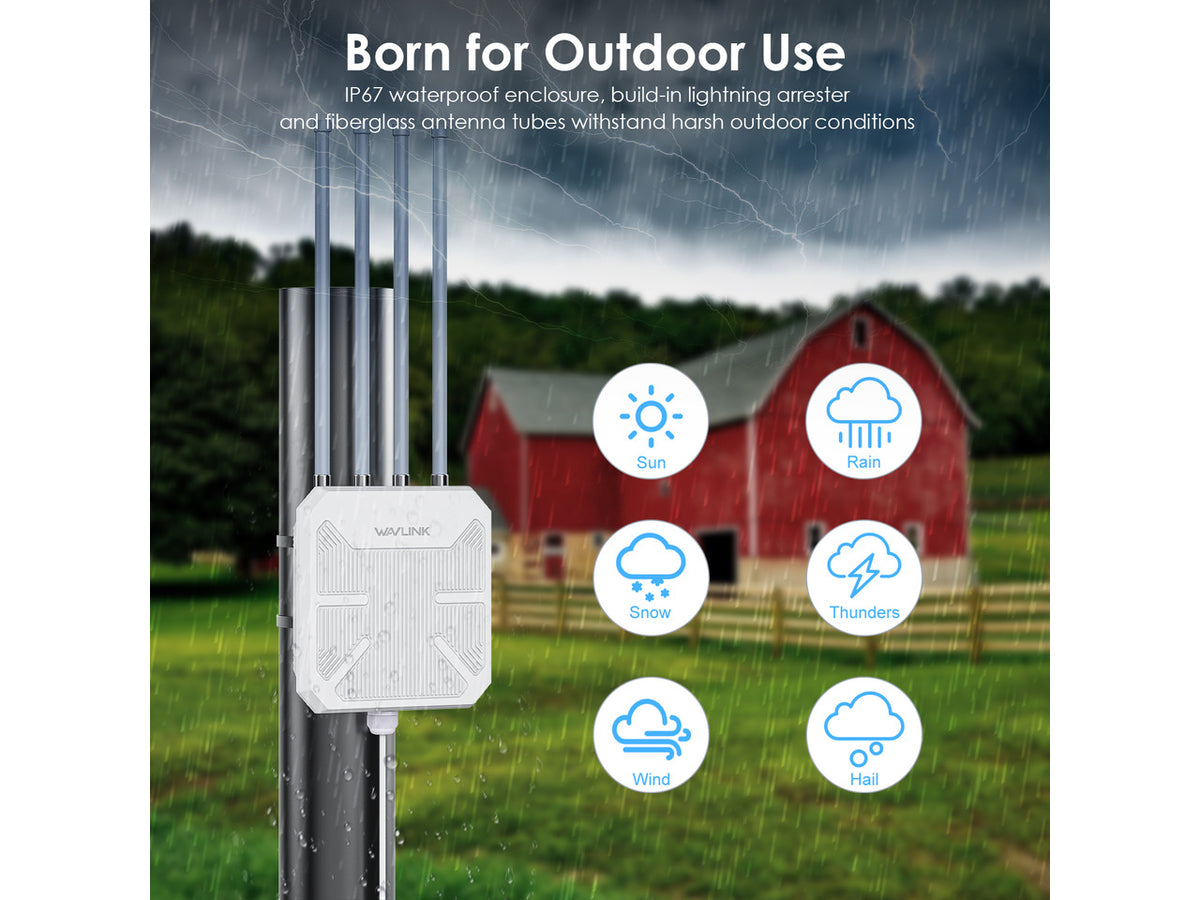 Wavlink AX1800 Outdoor WiFi Range Extender Dual Band WiFi Repeater Long Range Weatherproof Outdoor WiFi Signal Booster Access Point | Mesh with POE and IP67, Gigabit Port, Seamless Roaming & MU-MIMO