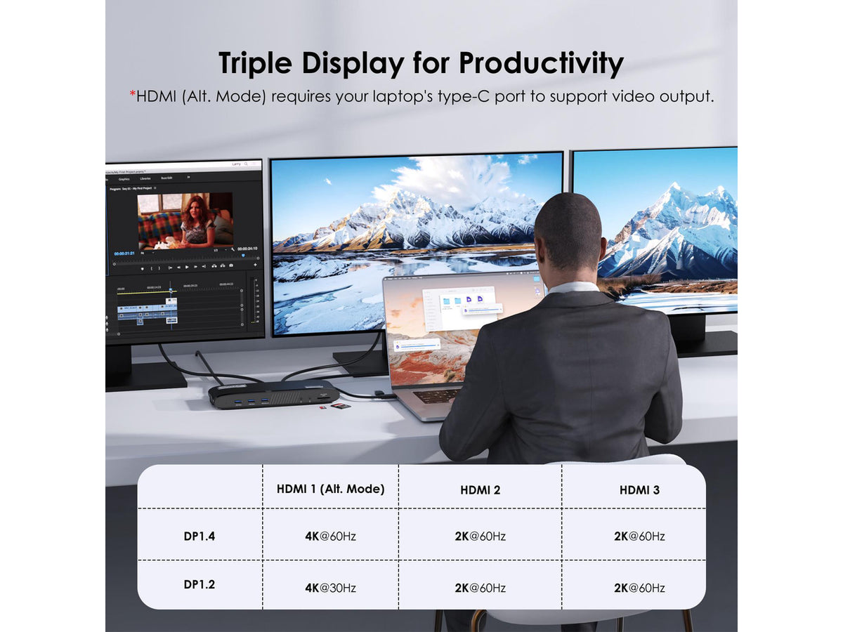 WAVLINK DisplayLink Docking Station 3 Monitors, MacBook Neo Triple Monitor, Dual 2K + 4K with 100W Charging, 3 HDMI, 5 USB Ports, Ethernet, SD/TF, Audio for New MacBook Neo, Mac M1/M2/M3/M4 & Windows
