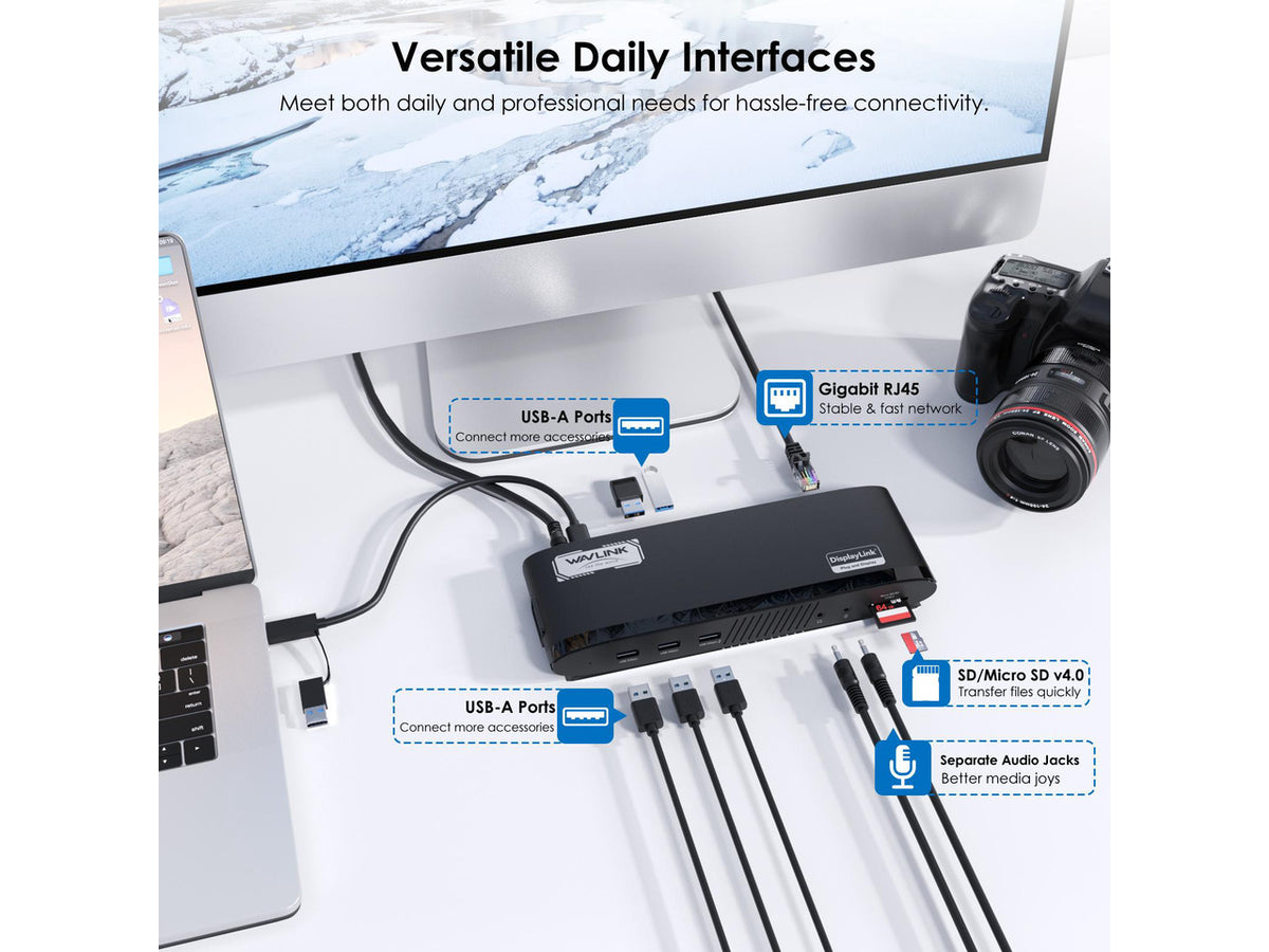 WAVLINK DisplayLink Docking Station 3 Monitors, MacBook Neo Triple Monitor, Dual 2K + 4K with 100W Charging, 3 HDMI, 5 USB Ports, Ethernet, SD/TF, Audio for New MacBook Neo, Mac M1/M2/M3/M4 & Windows