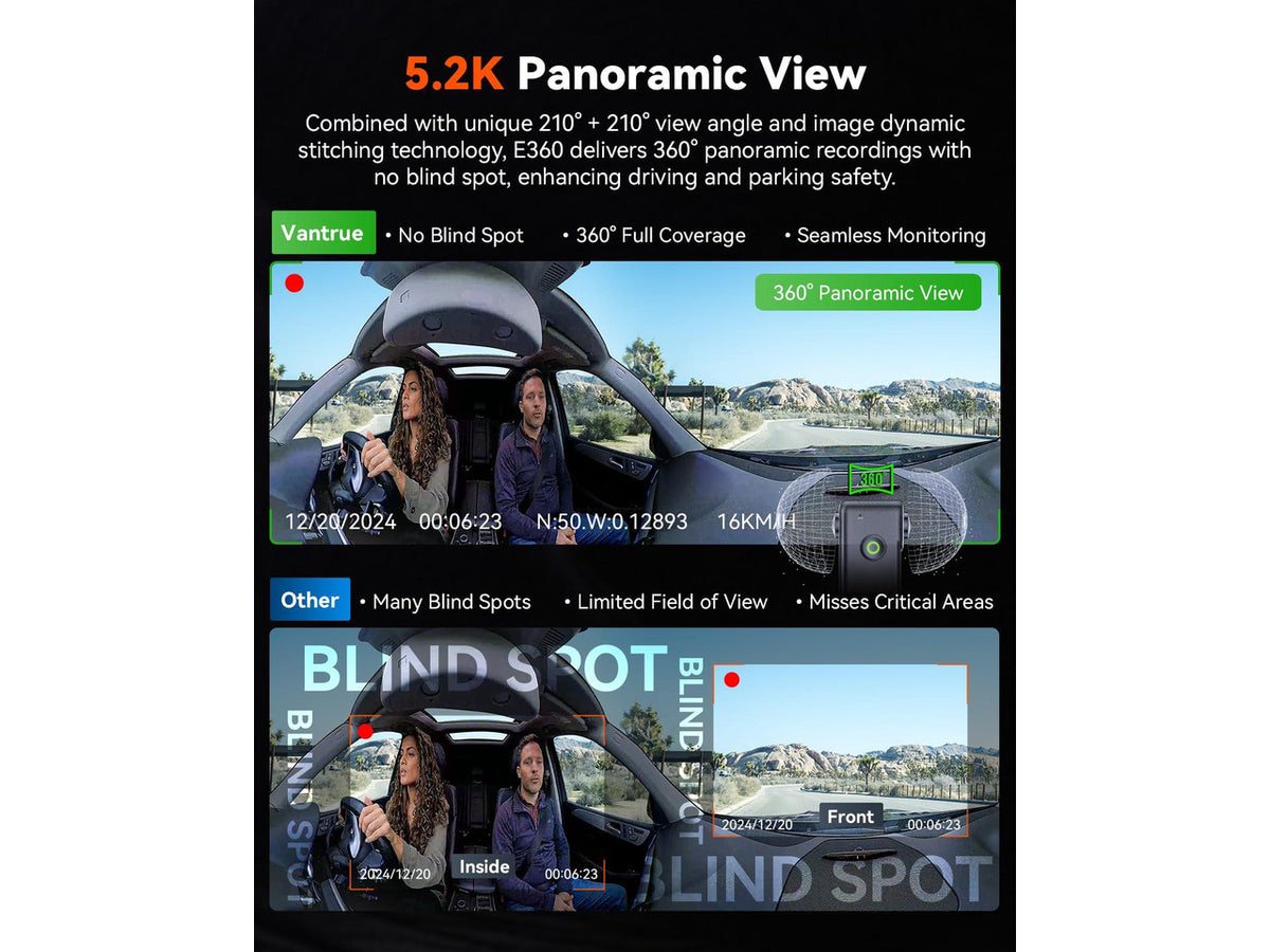 Vantrue E360 5.2K Panoramic Dash Cam: STARVIS 2 Night Vision, WiFi GPS, Voice Control, 24H Parking Mode, 512GB Max