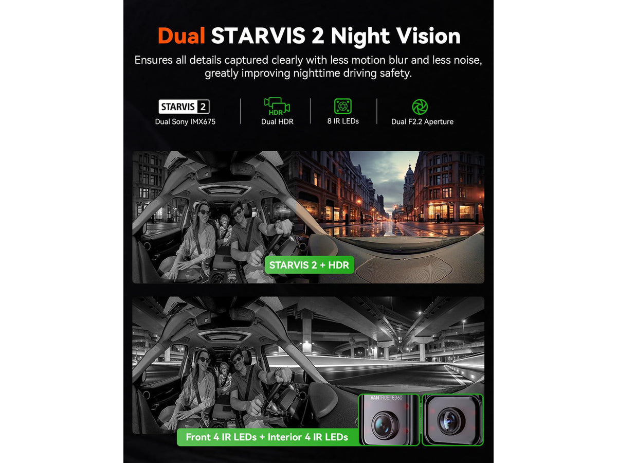 Vantrue E360 5.2K Panoramic Dash Cam: STARVIS 2 Night Vision, WiFi GPS, Voice Control, 24H Parking Mode, 512GB Max