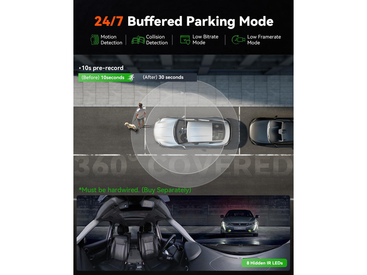 Vantrue E360 5.2K Panoramic Dash Cam: STARVIS 2 Night Vision, WiFi GPS, Voice Control, 24H Parking Mode, 512GB Max