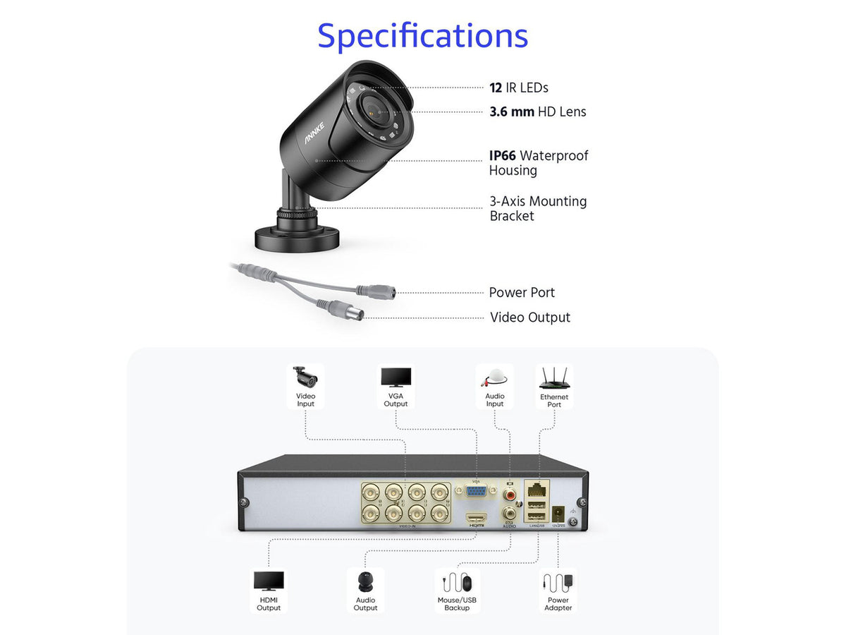 ANNKE 8CH H.265+ 3K Lite Security Camera System with AI Human/Vehicle Detection, 4 x 1920TVL 2MP Wired CCTV IP66 Cameras for Indoor Outdoor Use, Remote Access, NO HDD, Surveillance System Kit