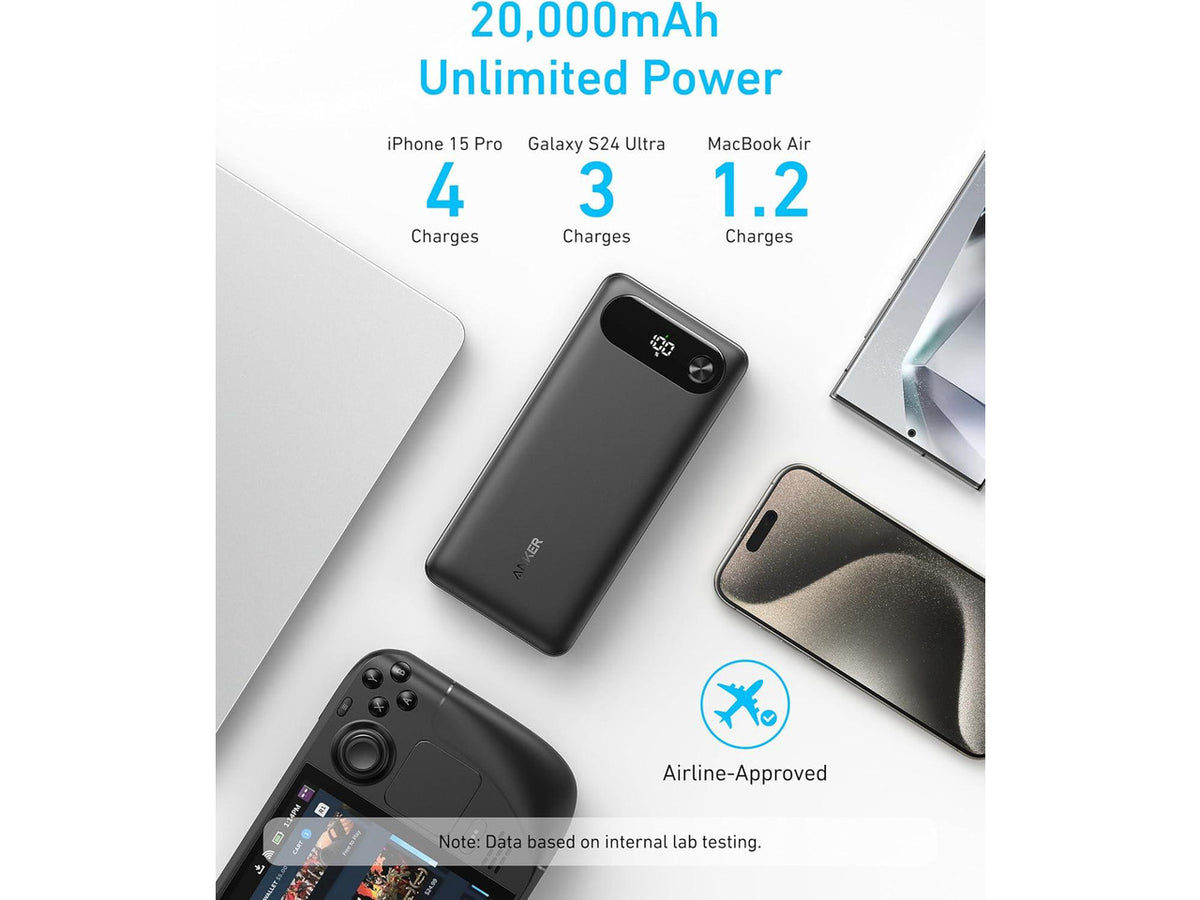 Anker Power Bank, 20,000mAh Portable Charger with Built-in USB-C Cable, 87W Max Fast Charging Battery Pack for Laptop, 2 USB-C and 1 USB-A, for MacBook, iPhone 15 Series, Samsung, Switch, and More
