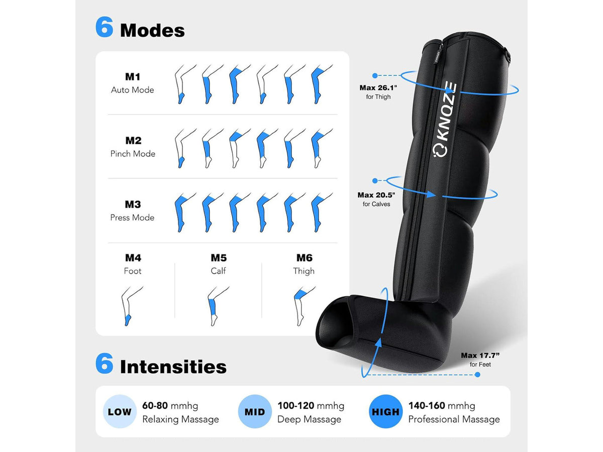 1 Pair Leg Compression Massager for Circulation and Pain Relief, Air Compression Recovery System for Fast Recovery of Leg, Foot, Calf and Thigh, Relieve Edema, Reduce Muscle Fatigue, Gift for Dad, Mom
