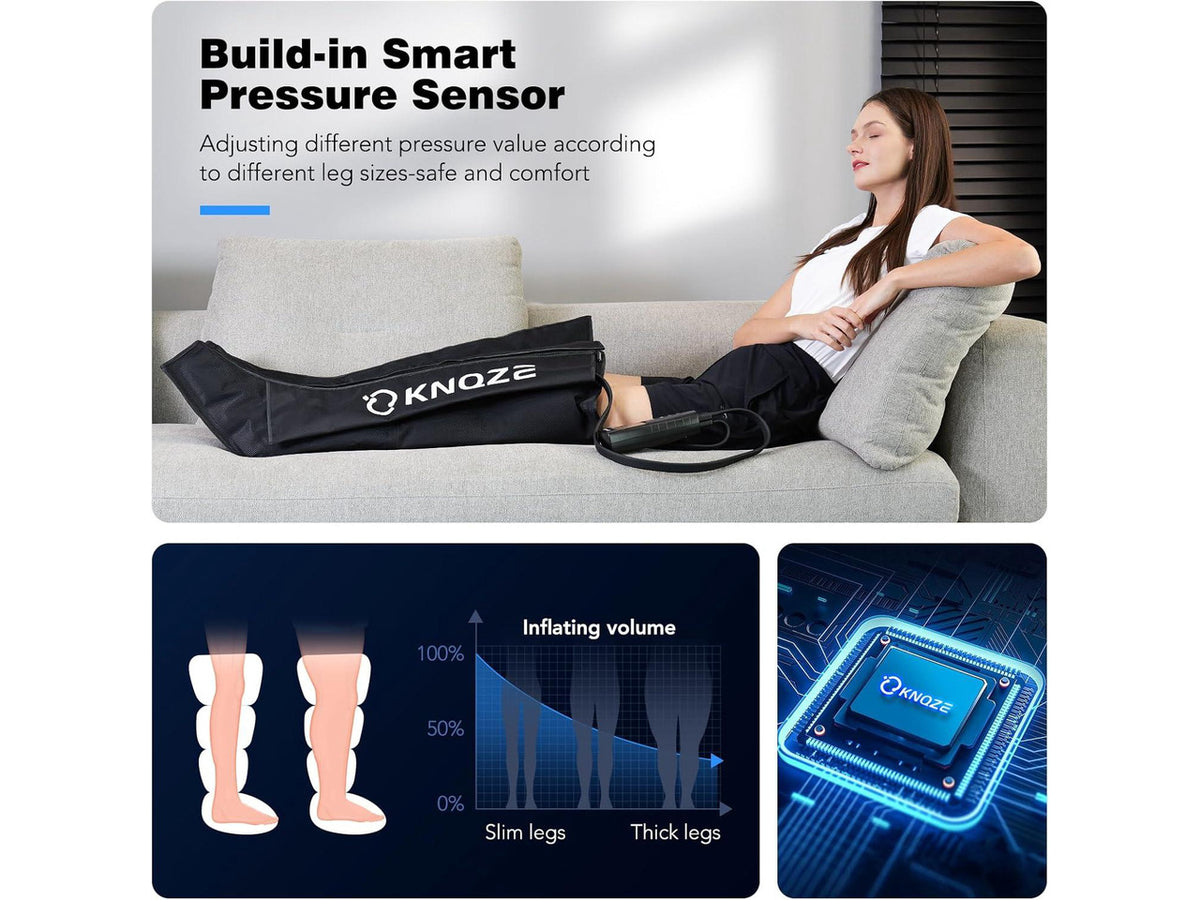 1 Pair Leg Compression Massager for Circulation and Pain Relief, Air Compression Recovery System for Fast Recovery of Leg, Foot, Calf and Thigh, Relieve Edema, Reduce Muscle Fatigue, Gift for Dad, Mom