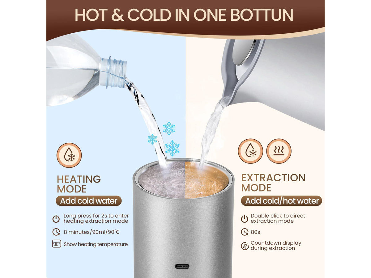 3 in 1 Portable Espresso Maker