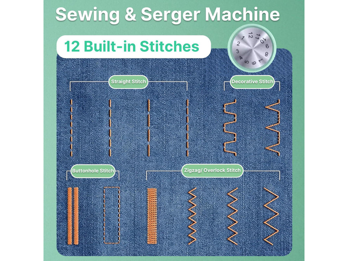 Sewing Machine for Beginners, 12 Built-In Stitches, 2-Speed Portable Mini Sewing Machine with 48Pcs Accessory Kit, Foot Pedal, Storage Drawer for Home DIY, Mending & Crafting