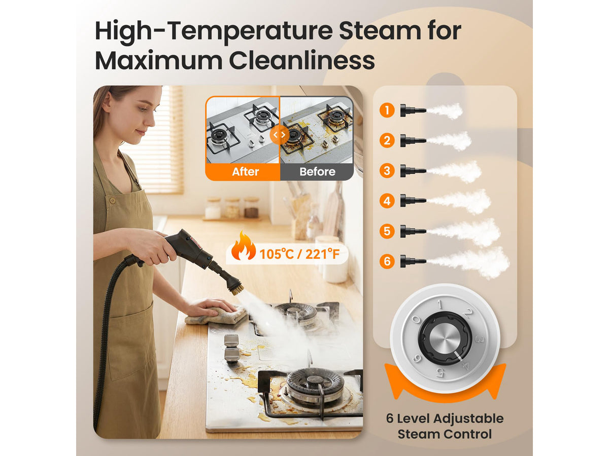 2500W Handheld Steam Cleaner for Home, 6-Level High Pressure Steam Gun, Steam Machine w/40.6oz Tank, Portable Car Steamer for Auto Detailing & Cleaning, Car, Floor, Furniture, Tile Grout, Wall