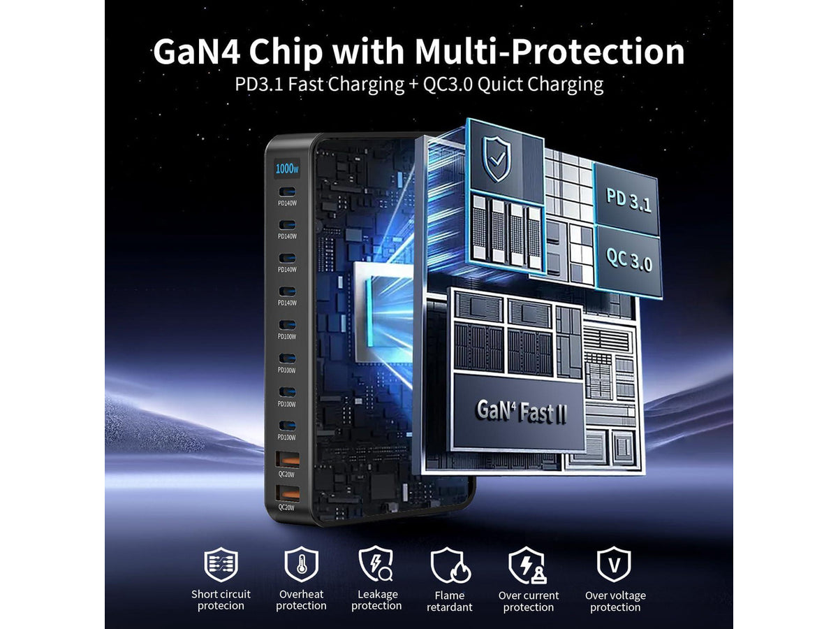1000W 10-Port GaN 4 Desktop Charging Station with 240W 6.6 ft Data Cable - Compatible with Tablets, Phones, Laptops, Gaming Consoles, Headphones