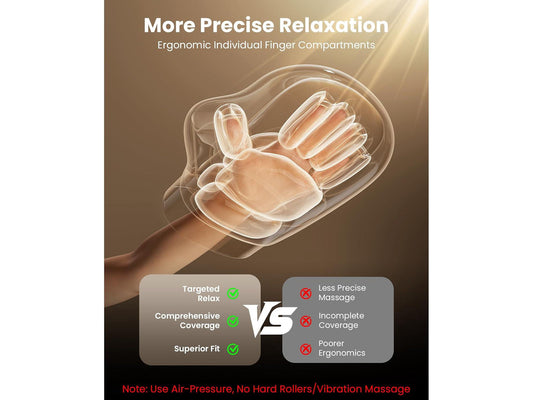 Bob and Brad HandSpa Prime Massager with Heat and Compression, Individual Fingers for Carpal Tunnel, 5 Intensities