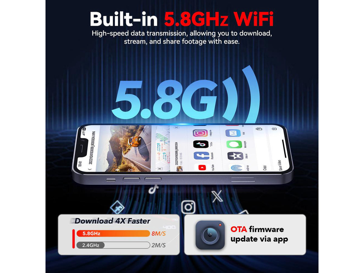 REDTIGER A4 Dash Cam Front and Rear with 5.8GHz WiFi, 2" Touch Screen, and Free 64GB Card Advanced Car DVR with Parking Monitoring and Loop Recording