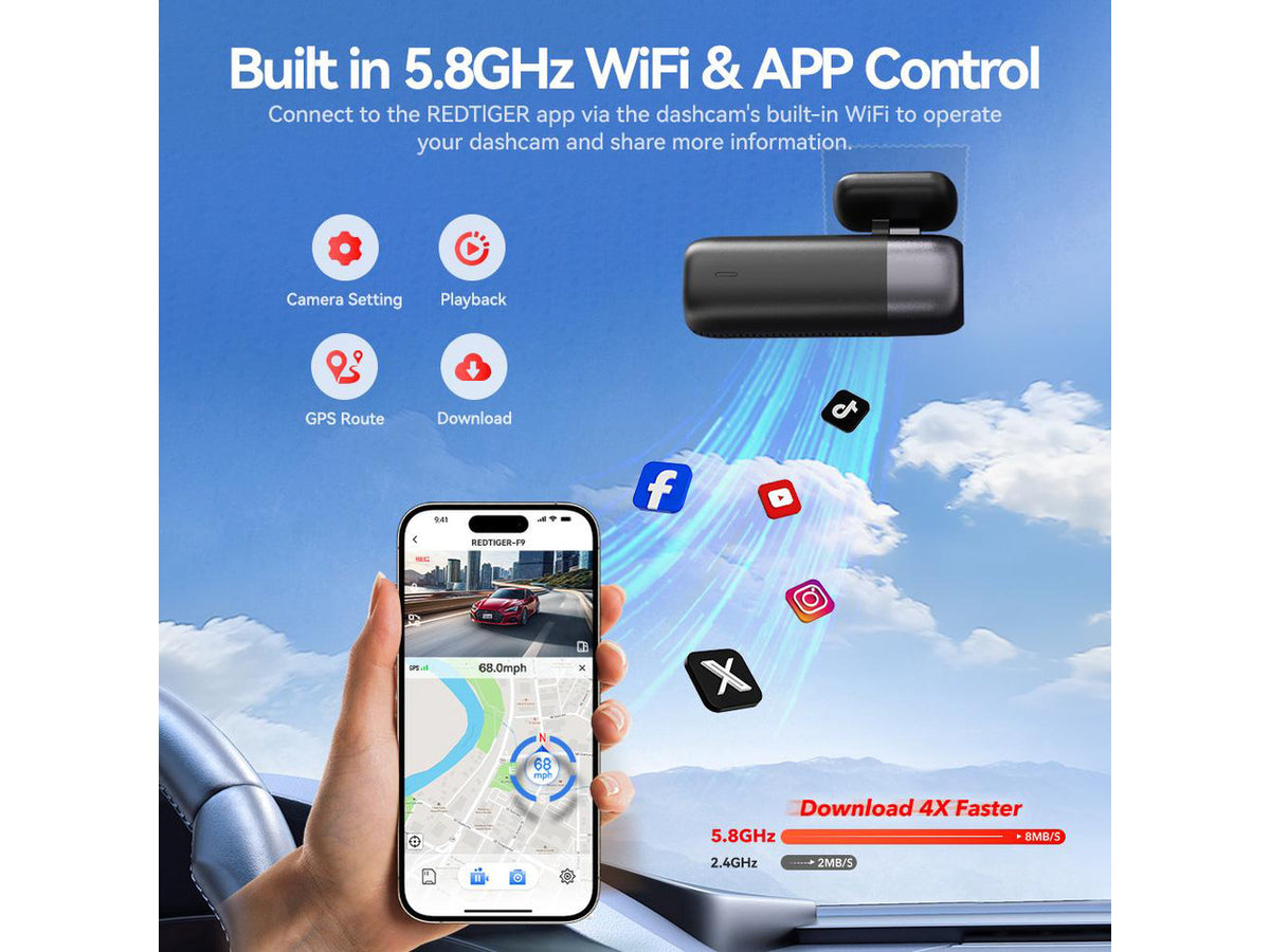 REDTIGER Dash Cam 4K Front and Rear 1080P, WiFi GPS Car Camera with Free 64GB SD Card, Dual Dash Camera for Cars, Loop Recording, Night Vision, Parking Mode, Smart App Control, Support 256GB Max
