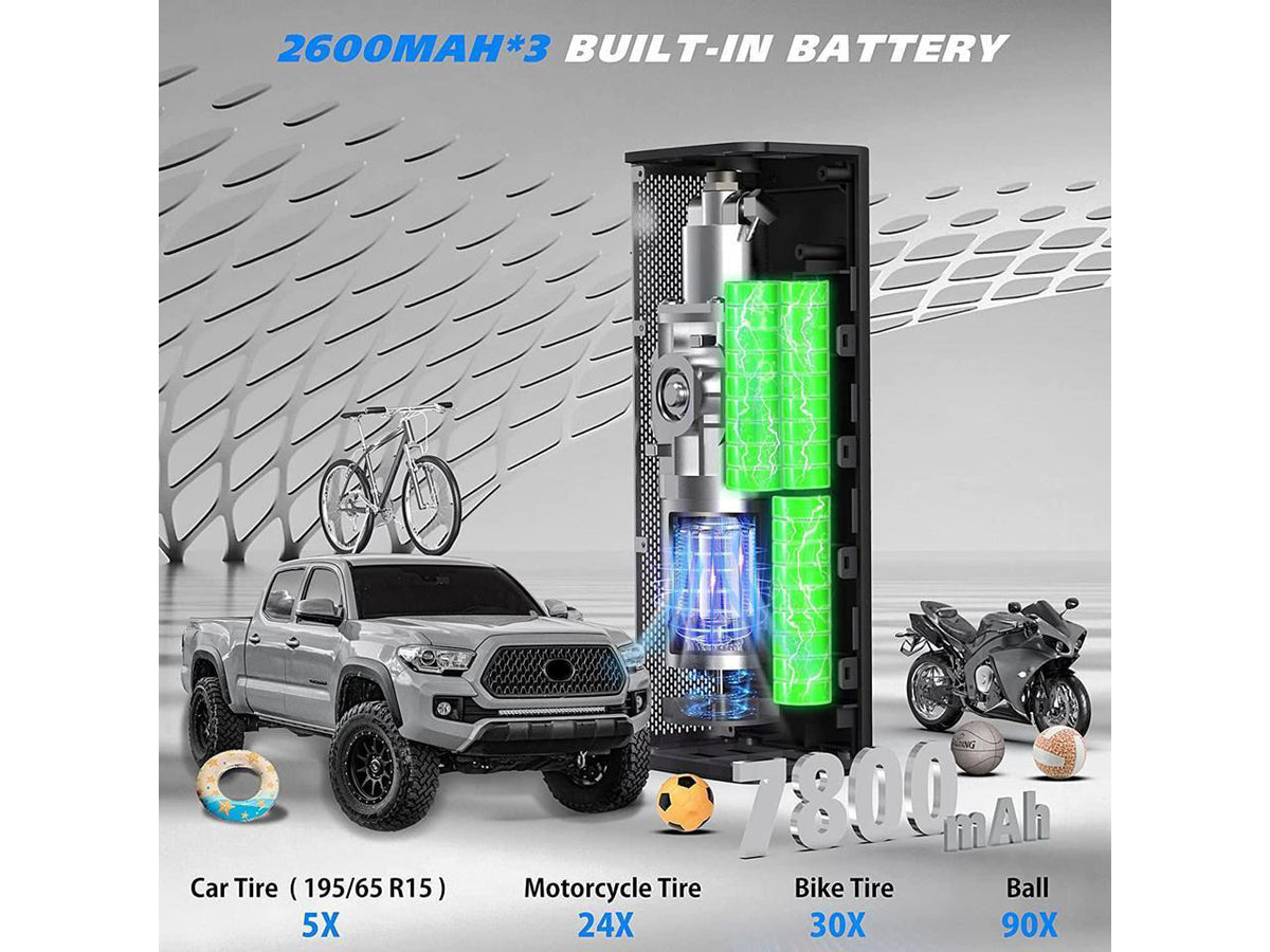 Portable Air Compressor for Car Tires, KEHIPI Fast Cordless Tire Inflator Car Air Pump 12V, Real 150PSI 7800mAh