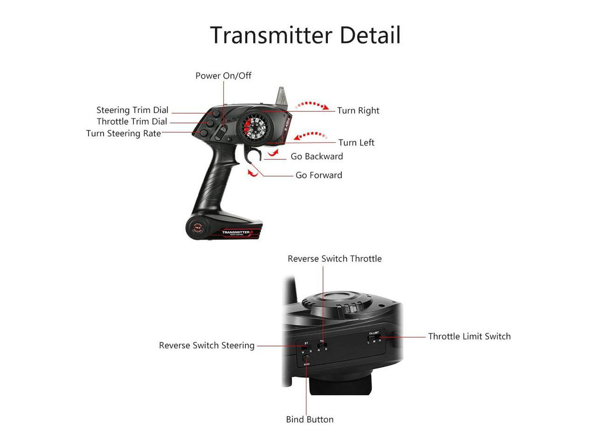 2.4G 3CH AFHS Radio Remote Control Transmitter with Receiver for RC Car Boat