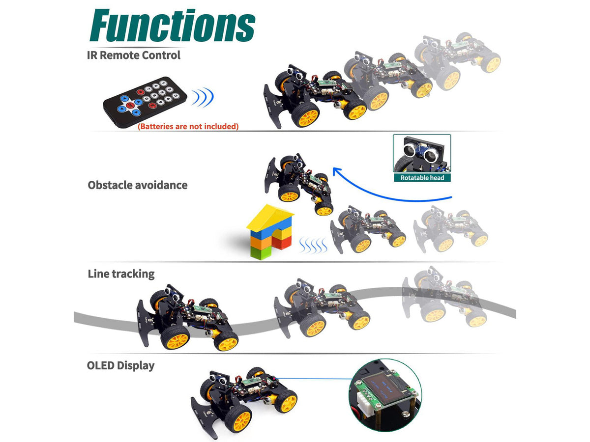 Adeept Smart Car Kit Compatible with Raspberry Pi Pico, Line Tracking, Obstacle Avoidance, Colorful Light, DIY STEM IR Remote Controlled Educational Robot Car Kit with MicroPython Code and Tutorials