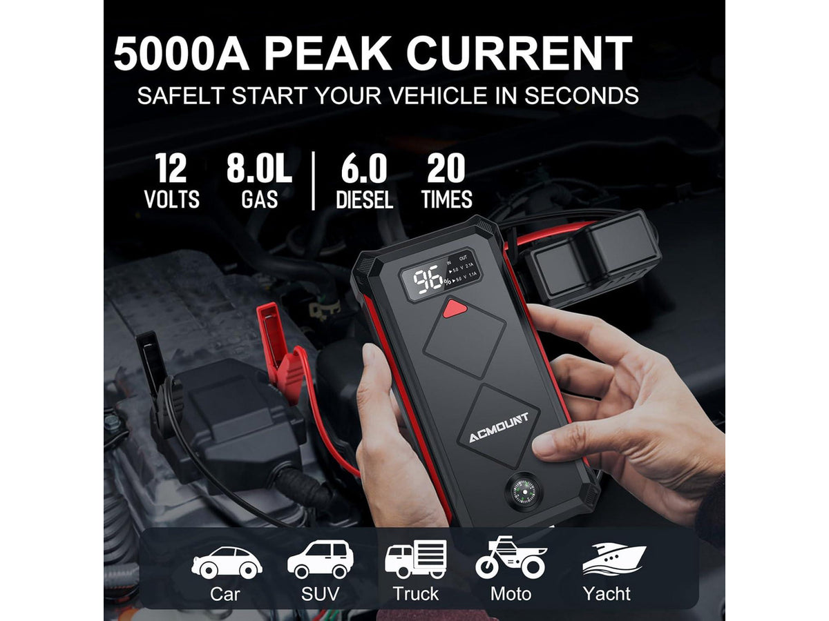 P100 Car Jump Starter, 5000A Peak Lithium Jump Starter Battery Pack for Up to 10.0L Gas or 8.0L Diesel Engine, Safe 12V Portable Battery Starter Power Pack with LED Screen & LED Light