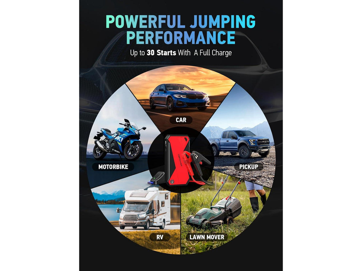 DBPOWER Peak 3000A 18000mAh Portable Car Jump Starter (up to 8.0L Gas, 6.0L Diesel Engine) Battery Booster with Smart Charging Port, Compass, LCD Screen and LED Light (Black/Red)