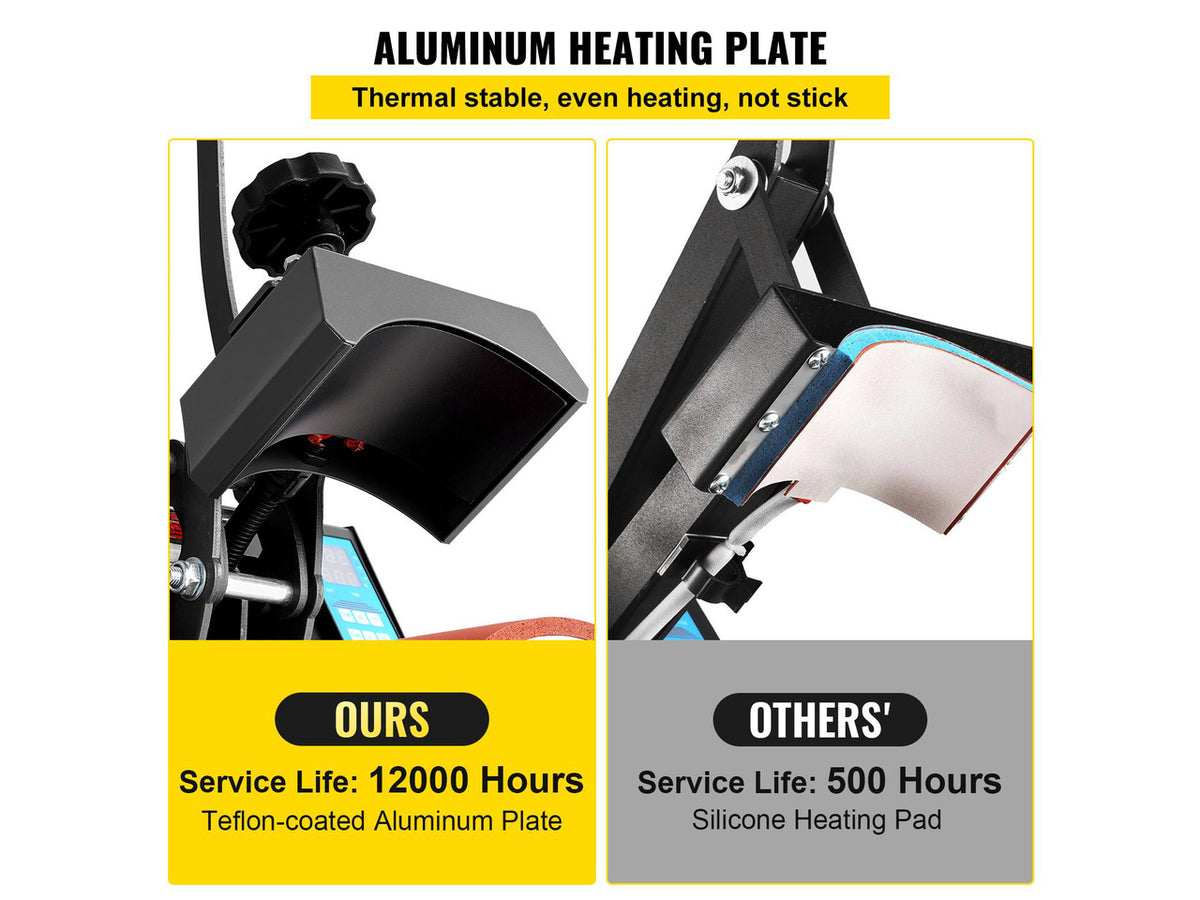 Heat Press 6x3.75Inch Curved Element Hat Press Clamshell Design Heat Press for Hats Rigid Steel Frame No Stick Digital LCD Timer and Temperature Control (6x3.75Inch Clamshell Design)