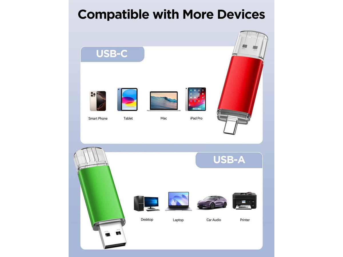 AreTop 32GB USB C Flash Drive USB 2.0 Dual Thumb Drive 32GB USB Drive 2-in-1 Portable Type-C Memory Stick Compatible with iPhone 16/15, Android Smartphone, Computers, MacBook, Tablets, PC, 5 Pack