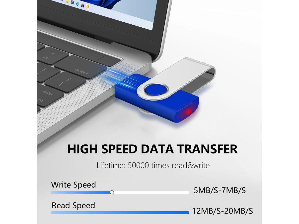 AreTop 256MB USB Flash Drive 20 Pack, Premium USB 2.0 Bulk Flash Drive Pack Memory Stick Thumb Drive Bulk Jump Drive Pendrive (20PCS 256MB, Mix Colors)