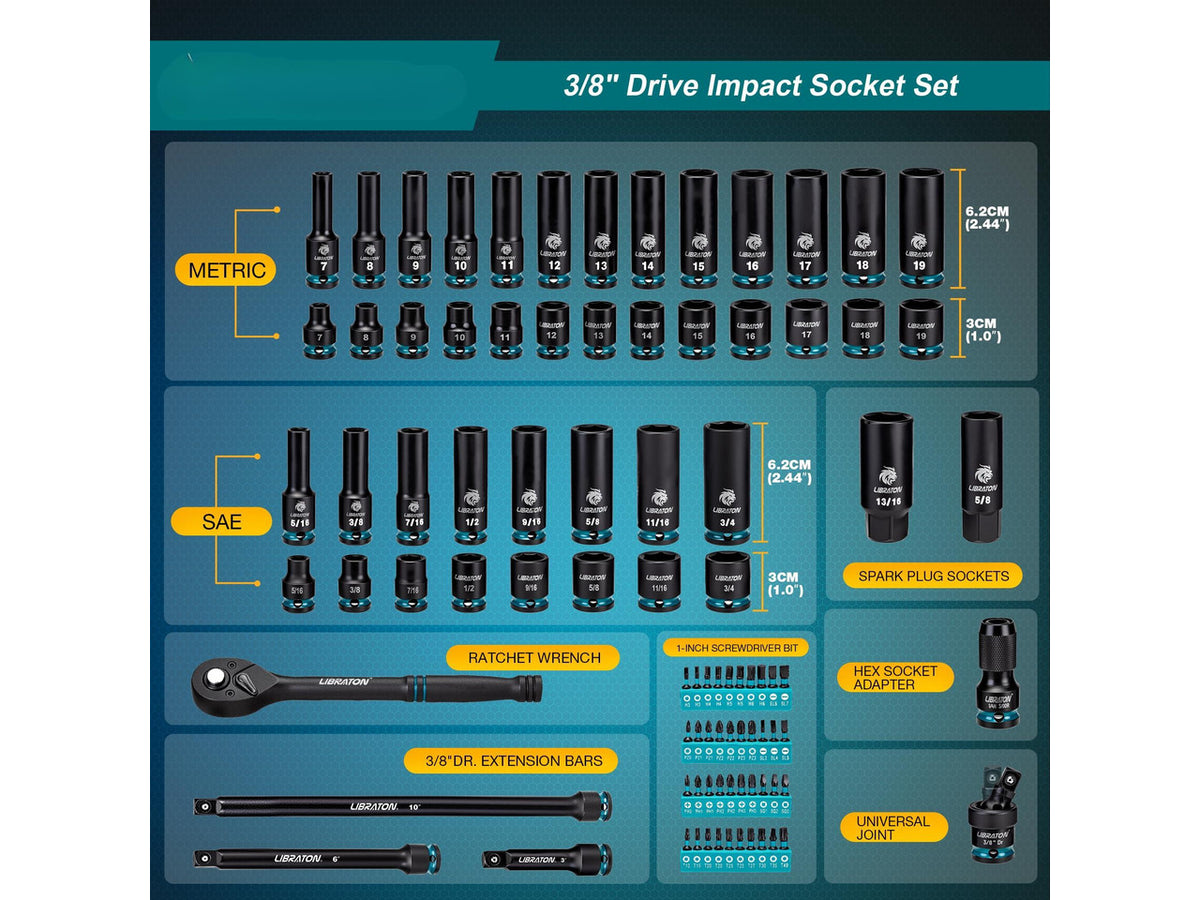 3/8 Socket Set 90PCS, SAE(5/16-3/4) & Metric(7-19MM) Impact Socket | Cr-V Impact Driver Socket, Deep&Shallow, Extension Bars, Ratchet Handle, Screwdriver Bits, Spark Plug Sockets, Adapters