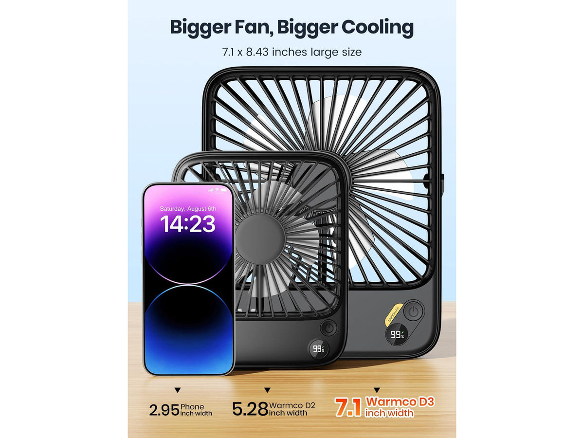 10000mAh Portable Travel Fan 7-inch, Max 24H Runtime, Ultra-thin Quiet Rechargeable Battery Operated Desk Fan with Digital Display for Camping, Office, Bedroom, Cruise Essentials