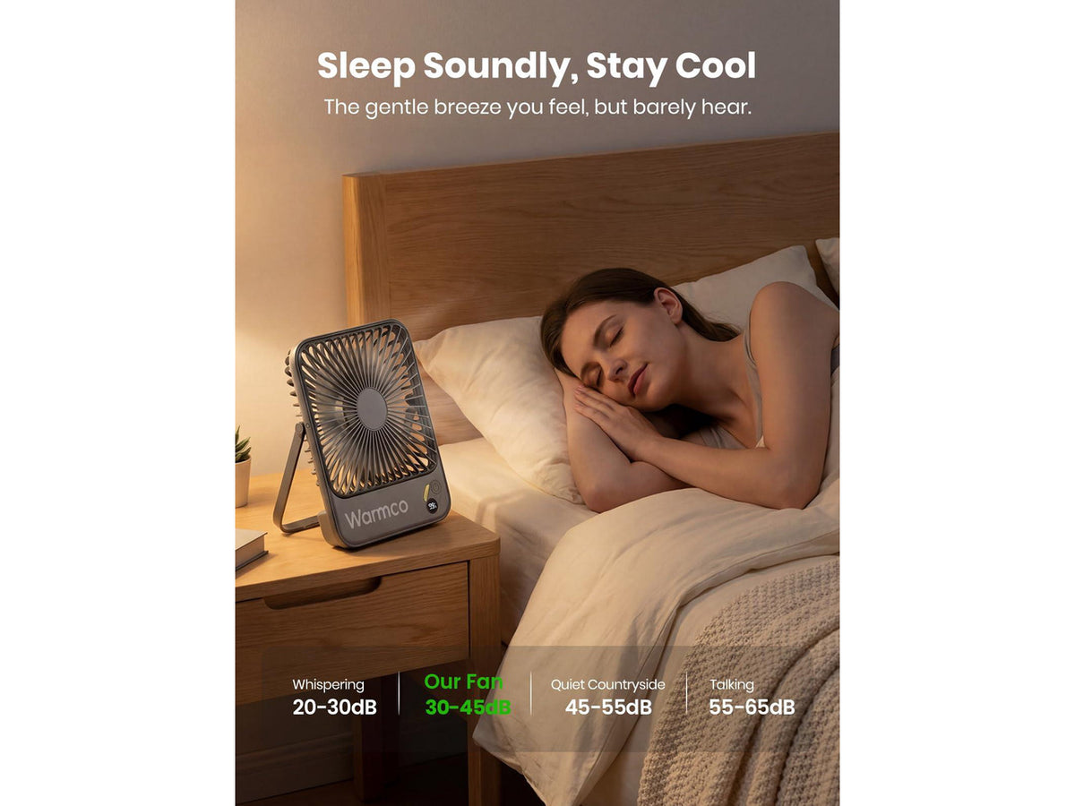 10000mAh Portable Travel Fan 7-inch, Max 24H Runtime, Ultra-thin Quiet Rechargeable Battery Operated Desk Fan with Digital Display for Camping, Office, Bedroom, Cruise Essentials