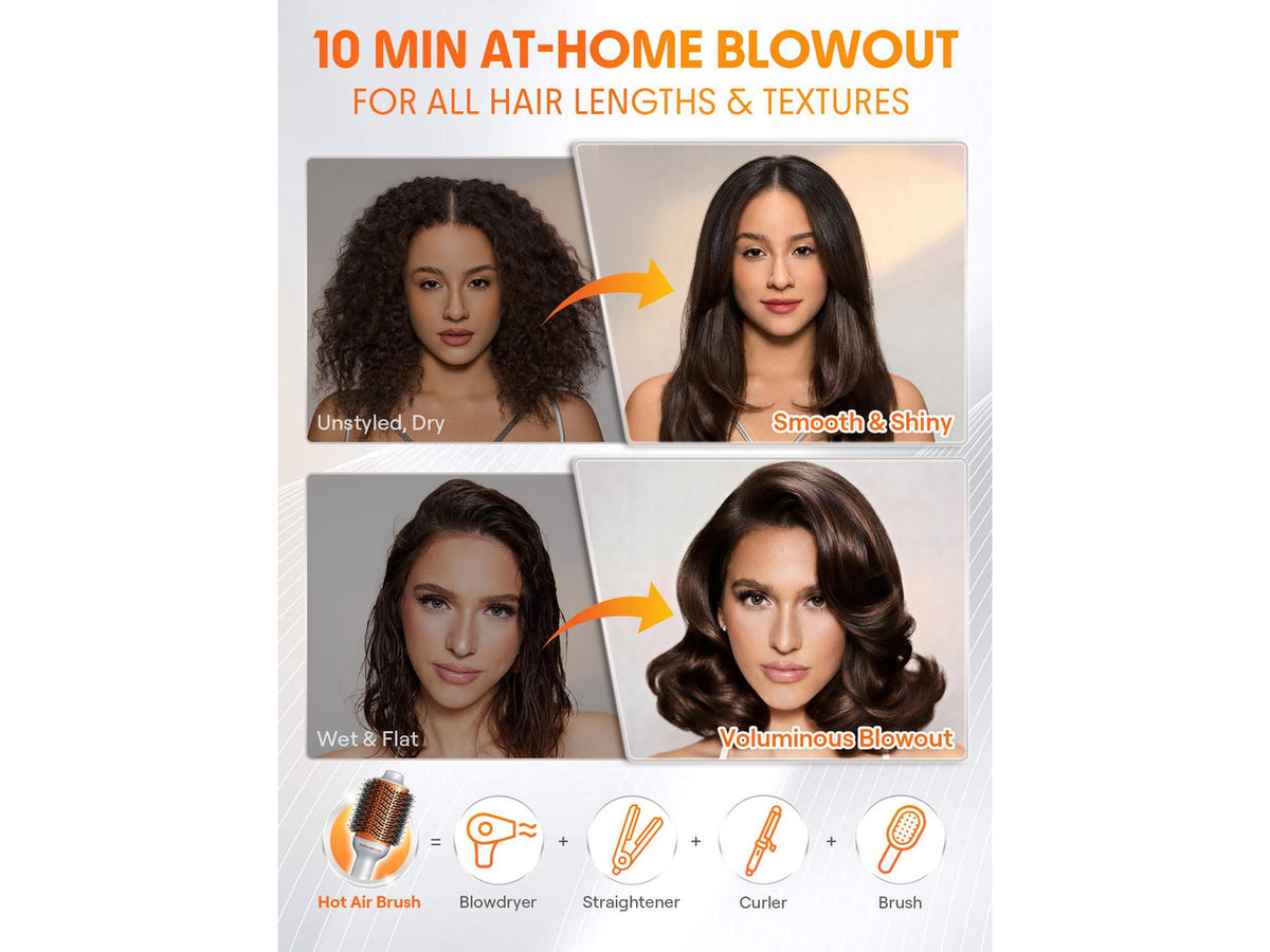 4-in-1 Hot Air Brush - Hair Dryer & Styler with 33000 RPM Motor, Gloss PRO Coating for Shine, 3 Heat Settings, Tangle-Free Ionic Bristles for Frizz-Free Blowouts (US Plug)
