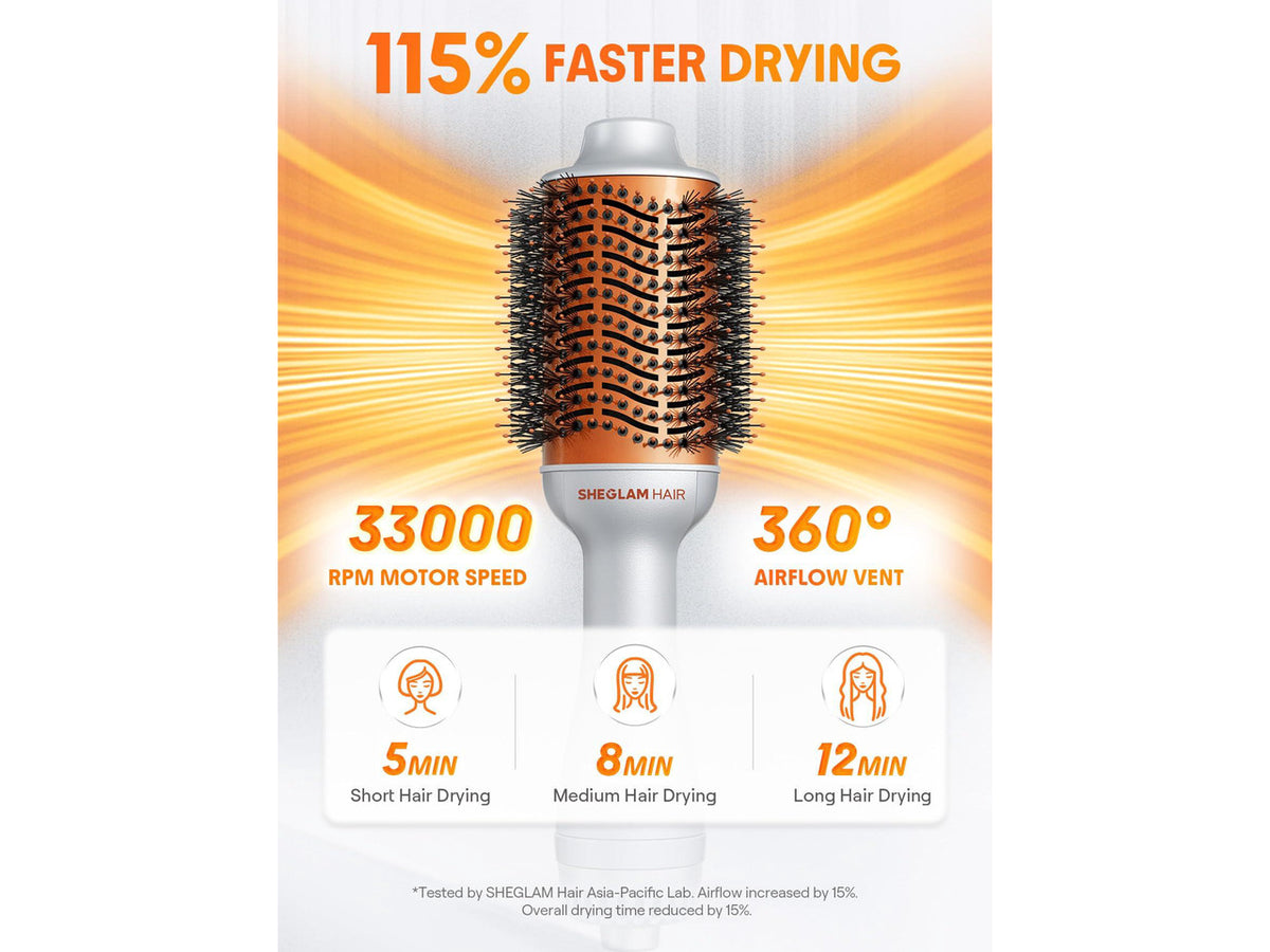 4-in-1 Hot Air Brush - Hair Dryer & Styler with 33000 RPM Motor, Gloss PRO Coating for Shine, 3 Heat Settings, Tangle-Free Ionic Bristles for Frizz-Free Blowouts (US Plug)