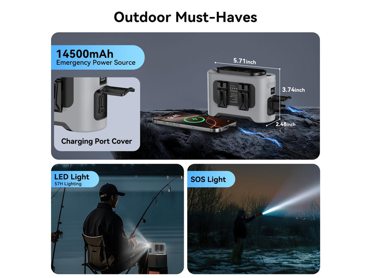 14500mAh Portable Waist Fan, Strong Wind Power for Full Body Cooling Shirt Fan, 5 Speed Wearable Belt Clip on Fans, Battery Operated Personal Neck Fans for Outdoor Work Camping Travel