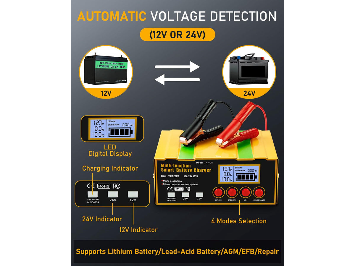 12-Amp Smart Battery Charger,Lithium,Lead-Acid(AGM/Gel/SLA) Pulse Repair Car Battery Charger,Trickle Charger,Maintainer/Deep Cycle Charger,12V/10A | 24V/7.5A for Automotive,Boat,Motorcycle,Lawn Mower