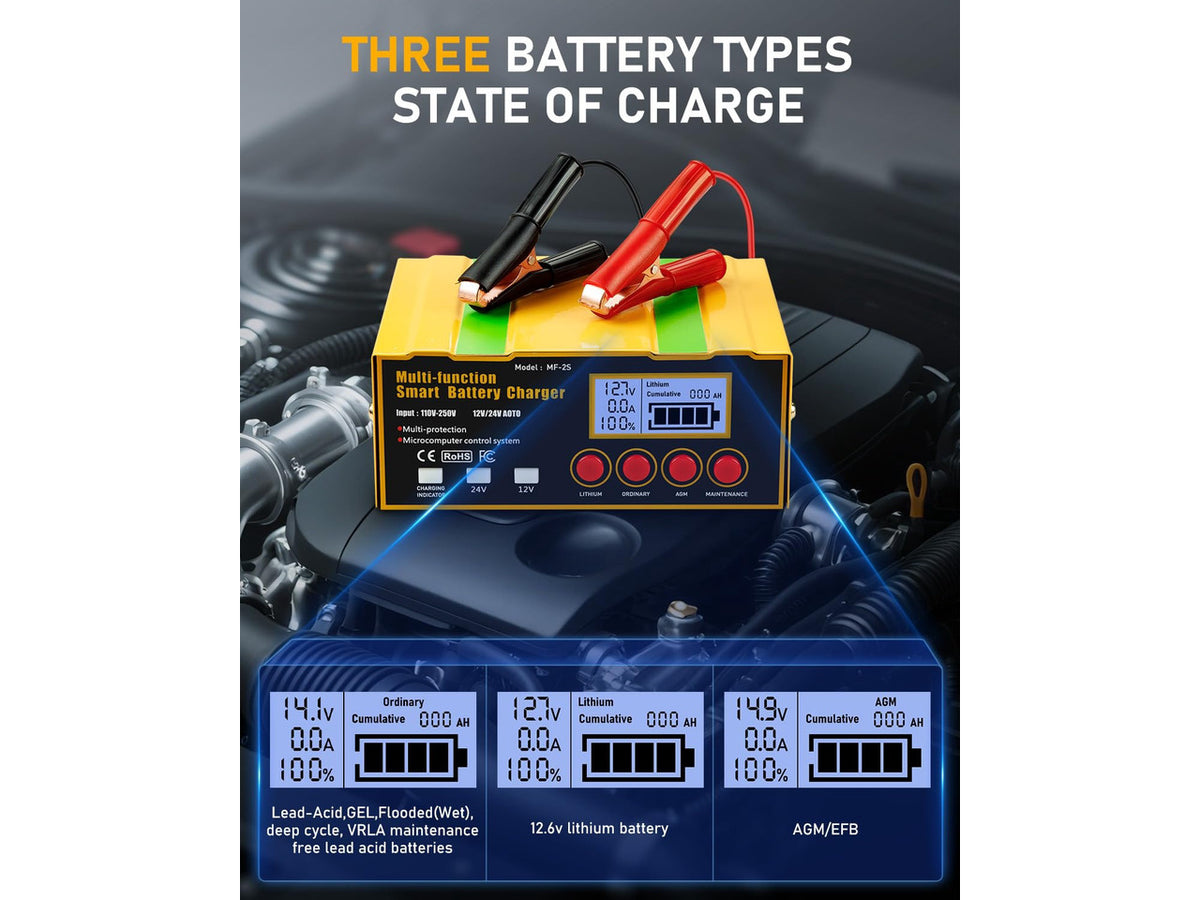 12-Amp Smart Battery Charger,Lithium,Lead-Acid(AGM/Gel/SLA) Pulse Repair Car Battery Charger,Trickle Charger,Maintainer/Deep Cycle Charger,12V/10A | 24V/7.5A for Automotive,Boat,Motorcycle,Lawn Mower