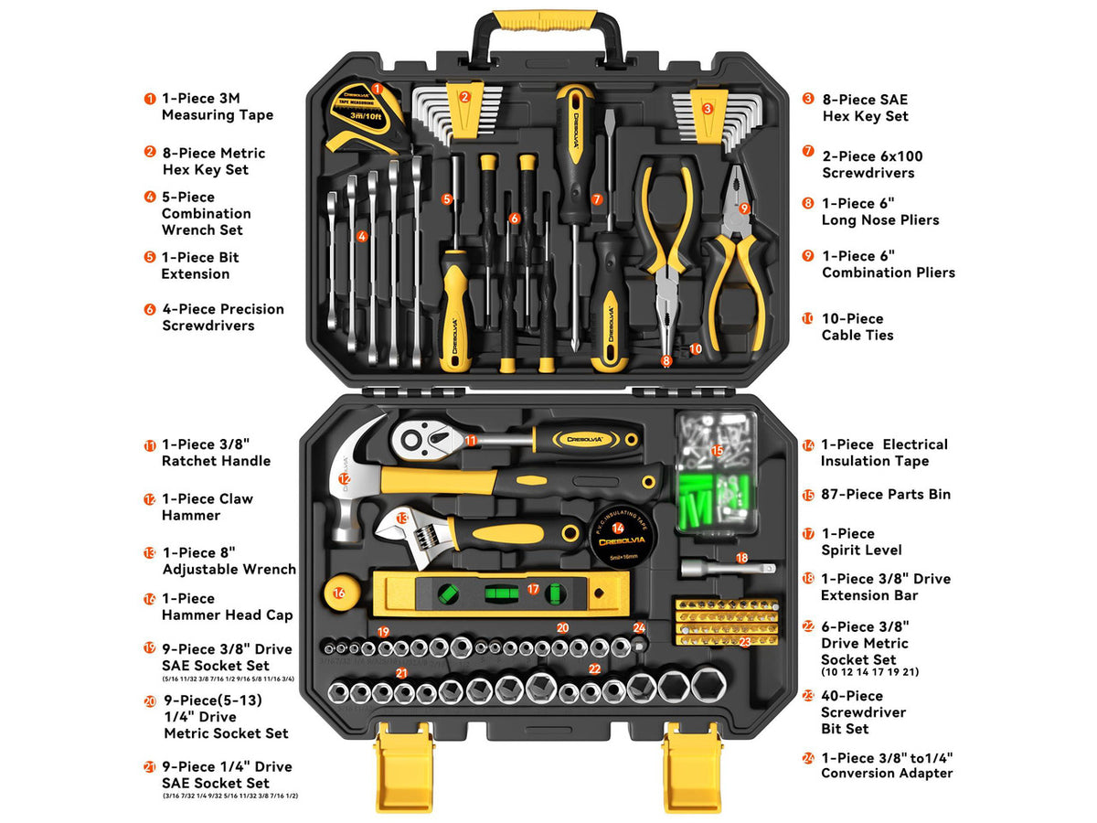 209 Piece Tool Kit for Home Socket Wrench Auto Repair Tool Set,General Household Tool box,Basic Hand Tool Kit,Perfect for Homeowner, Diyer, Handyman