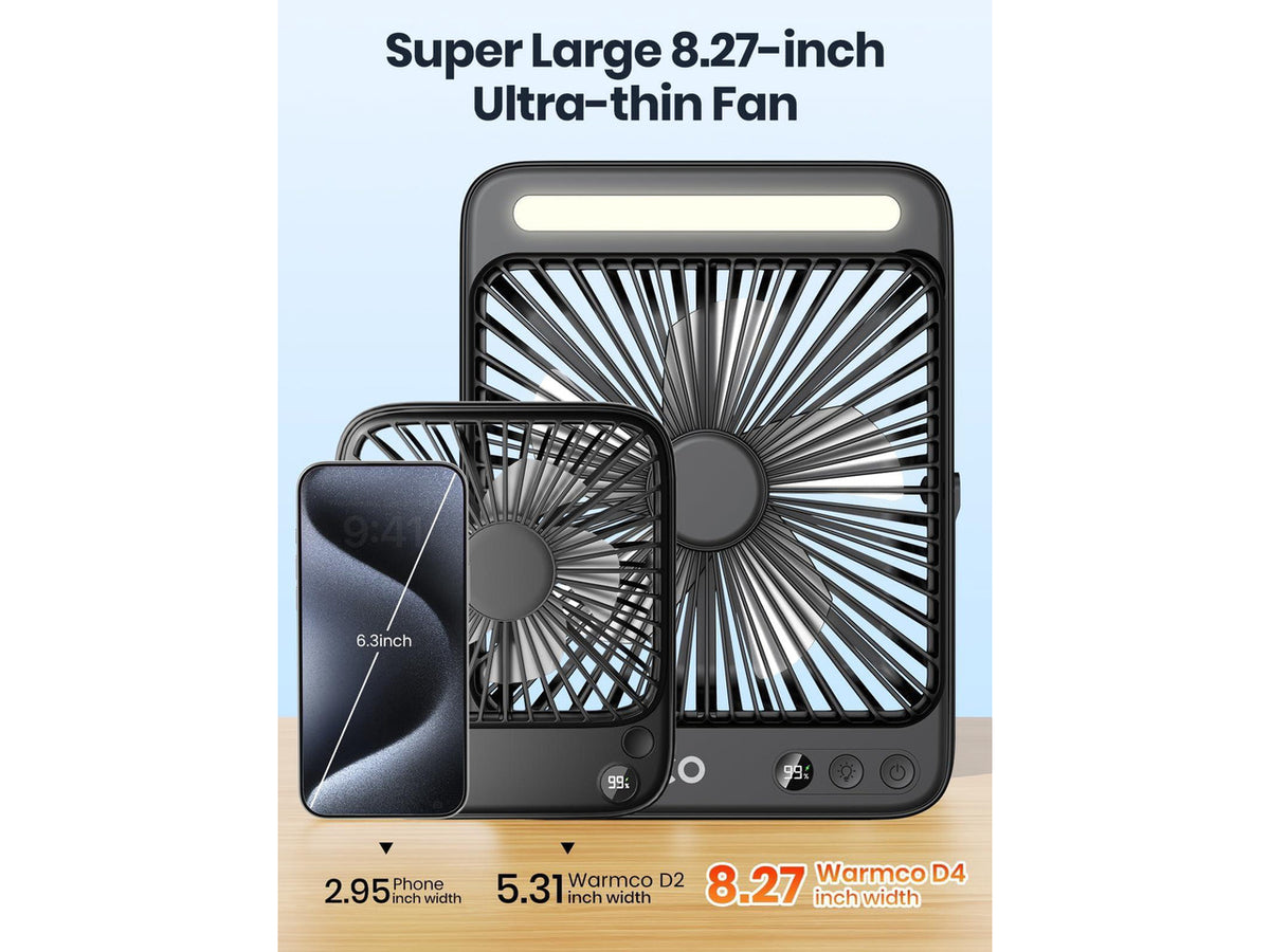 20000mAh Battery Powered Fan, Ultra-Slim 8-Inch Portable Camping Fan with LED Lantern, Up to 48H Runtime Rechargeable Desk Fan for Bedroom, Outdoor, Tent, Travel, Cruise Ship Essentials