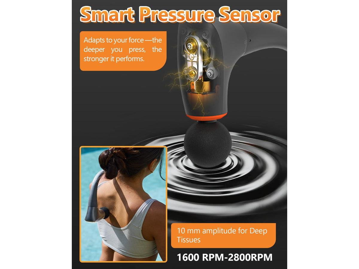 2-in-1 Detachable Massage Gun Deep Tissue With Extension Long Handle, Back & Neck Massager For Pain Relief, Portable Muscle Massager For Shoulder, Leg, Home Office Gym Use, Best Gift, FSH-HSA-Eligible