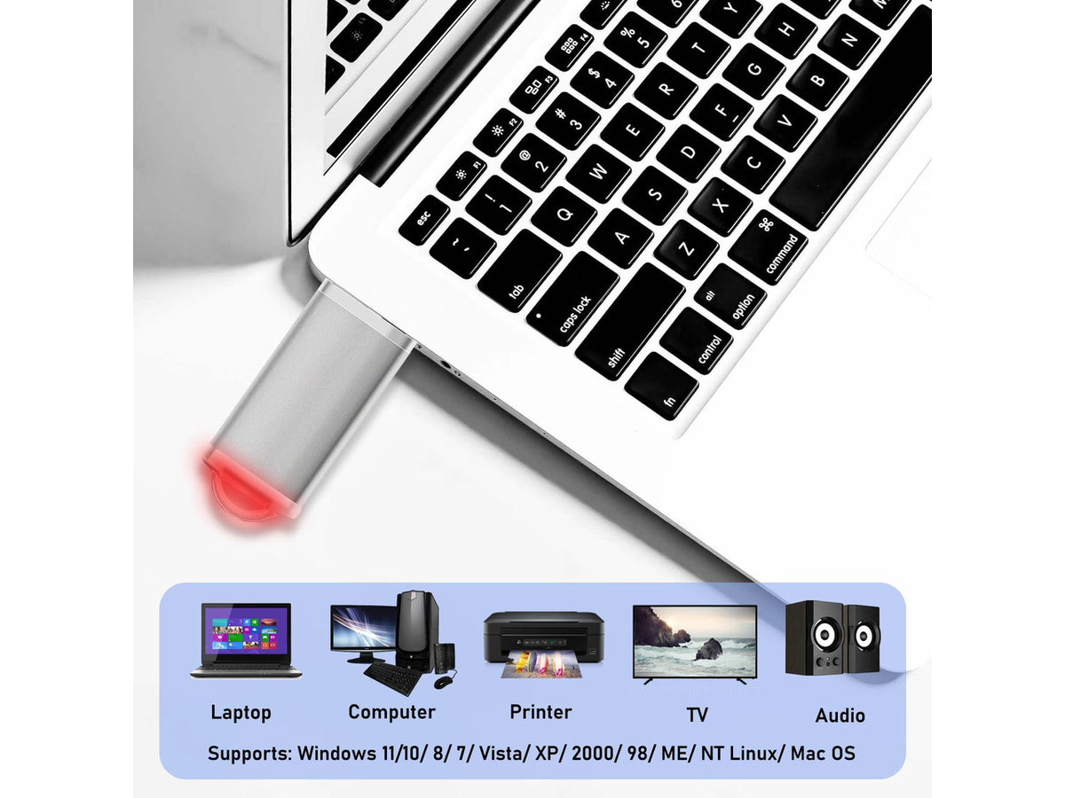 2GB USB Flash Drive 20 Pack Nicepicten Bulk Fat Flash Drives USB 2.0 Thumb Drives Jump Zip Drive USB Memory Stick with Lanyards - 2GB Blue
