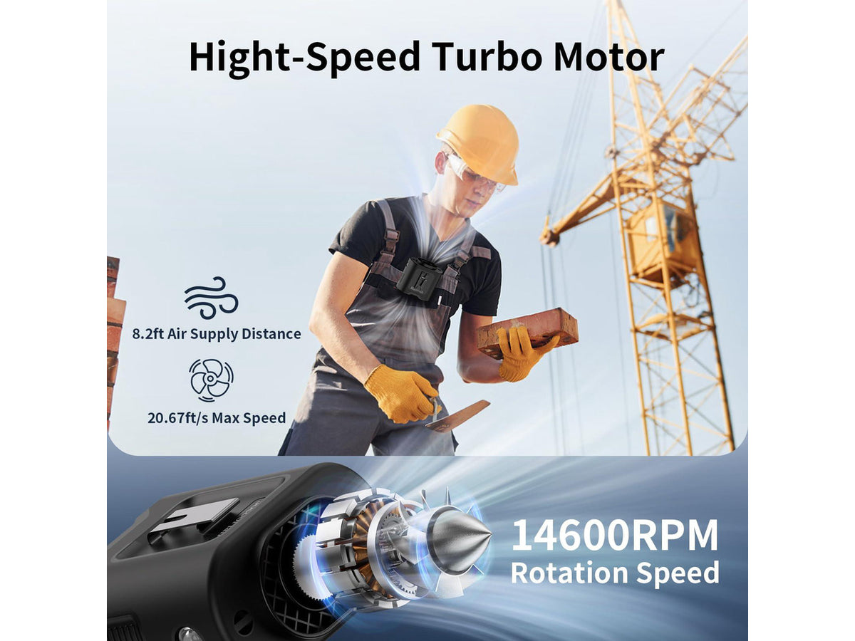 14500mAh Portable Waist Fan Clip on Belt 360 Rotation Wearable Rechargeable Personal Shirt Fan, 67H Cooling 5-Speed Battery Operated with Light, Neck Fan Hands-Free for Outdoor Jobsite Camping