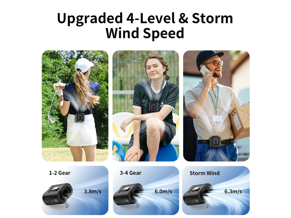 14500mAh Portable Waist Fan Clip on Belt 360 Rotation Wearable Rechargeable Personal Shirt Fan, 67H Cooling 5-Speed Battery Operated with Light, Neck Fan Hands-Free for Outdoor Jobsite Camping