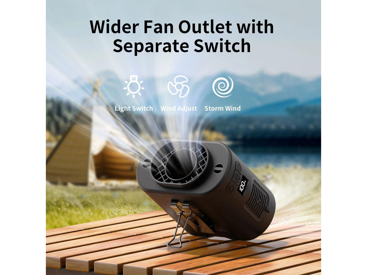 14500mAh Portable Waist Fan Clip on Belt 360 Rotation Wearable Rechargeable Personal Shirt Fan, 67H Cooling 5-Speed Battery Operated with Light, Neck Fan Hands-Free for Outdoor Jobsite Camping