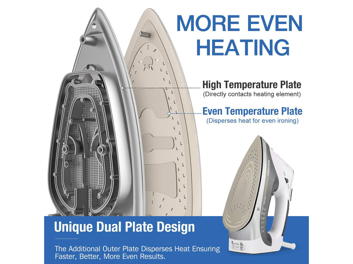 1800-Watt Steam Iron with Digital LCD Screen, Double-Layer and Ceramic Coated Soleplate, 3-Way Auto-Off, 9 Preset Temperature and Steam Settings for Variable Fabric Gray
