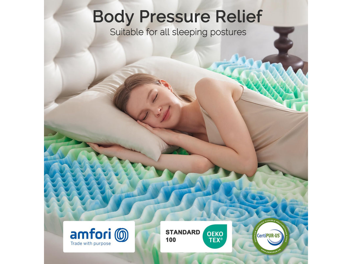 3 Inch 7-Zone King Memory Foam Mattress Topper Egg Crate Cooling Gel Infused Mattress Pad Bed Topper for Pressure Relief and Back Pain Soft & Breathable, CertiPUR-US Certified