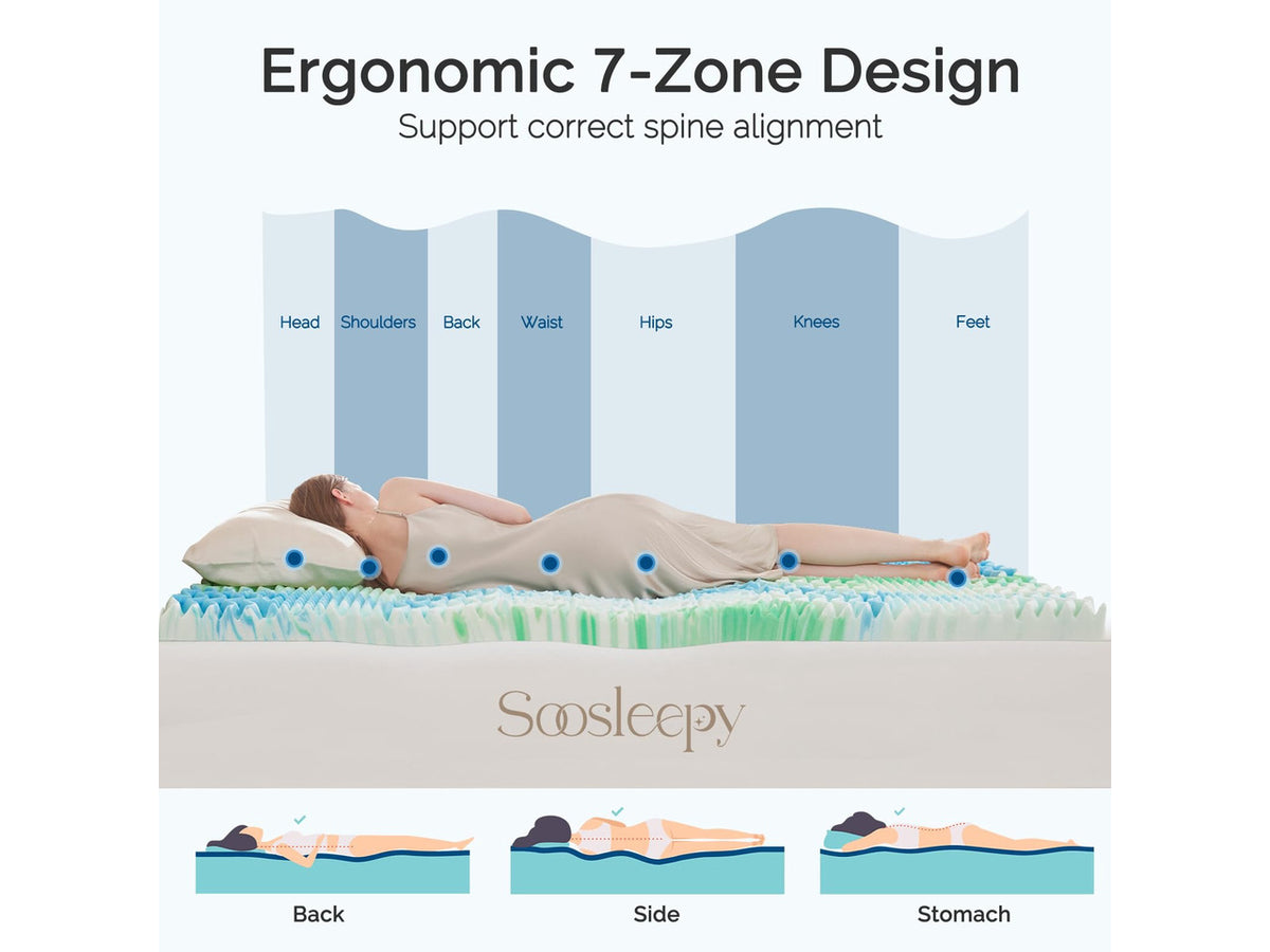 3 Inch 7-Zone King Memory Foam Mattress Topper Egg Crate Cooling Gel Infused Mattress Pad Bed Topper for Pressure Relief and Back Pain Soft & Breathable, CertiPUR-US Certified