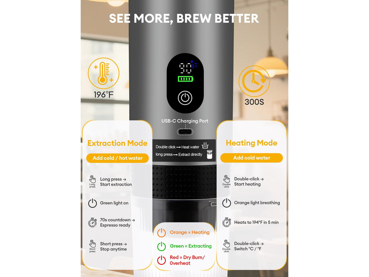 3-in-1 Portable Espresso Machine, 20 Bar Coffee Maker with LED Display | Real-Time Temp&Battery Indicator,Portable Coffee Maker Compatible with Ground Coffee & Capsules, for Travel,Home & Office