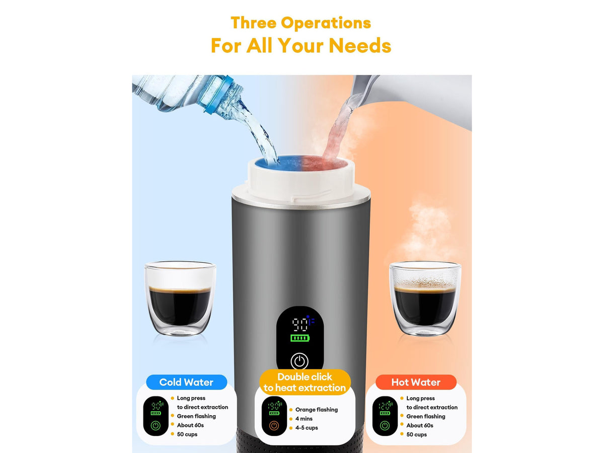 3-in-1 Portable Espresso Machine, 20 Bar Coffee Maker with LED Display | Real-Time Temp&Battery Indicator,Portable Coffee Maker Compatible with Ground Coffee & Capsules, for Travel,Home & Office