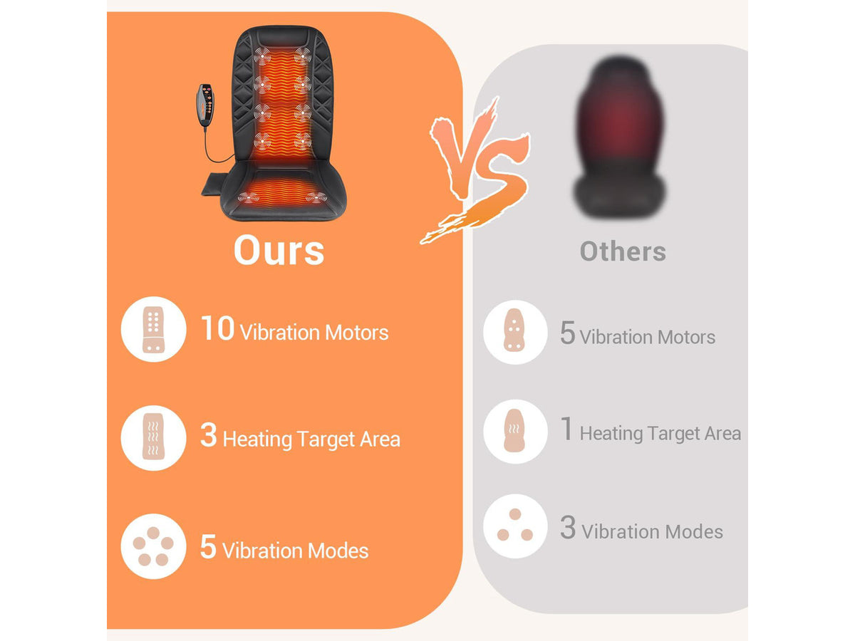 10 Vibrating Massage Nodes Back Massager Chair Pad for Pain Relief