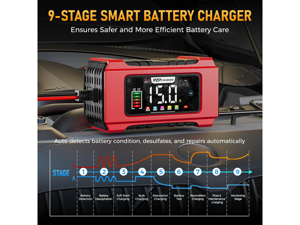 15-Amp 12V/24V Smart Battery Charger, Maintainer & Trickle Charger for LiFePO4, Lead Acid Batteries - Fully Automatic 9-Stage Charging w/Temp Compensation for Motorcycle Car Truck Lawnmower Boat