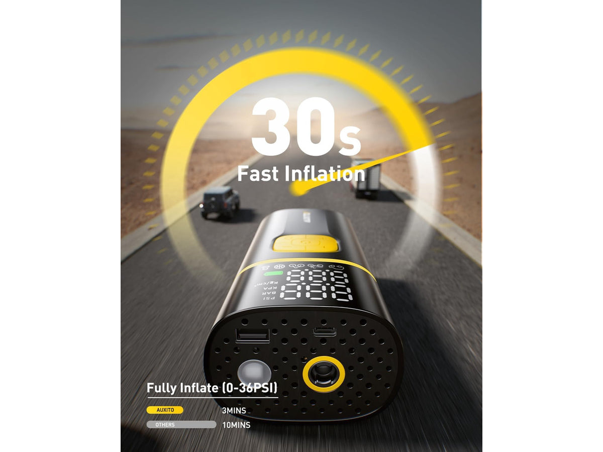 150PSI Tire Inflator Portable Air Compressor, 7800mAh Power 12V DC | 50L/min Cordless Air Pump with Digital Pressure Gauge, Auto Shut-Off, Bright LED Works on Car, SUV, Bike Tires and Balls